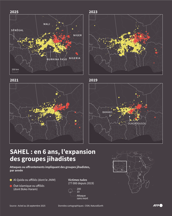 Freetown, ou l’aveu tardif de la CEDEAO